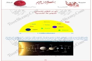 المجموعة الشمسية